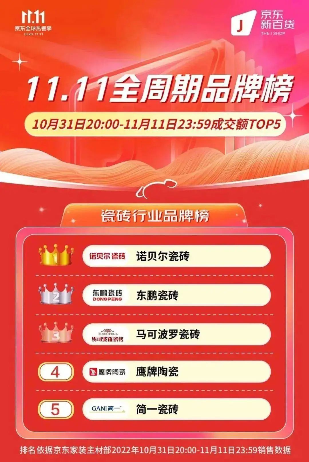 百老汇官方网站
,家具行业协会,家具行业