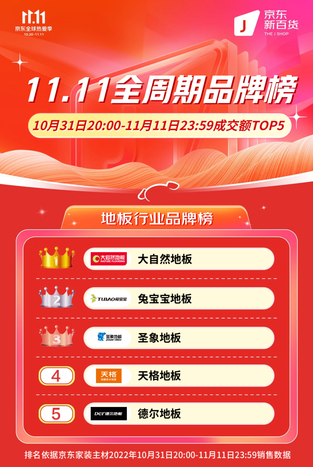 百老汇官方网站
,家具行业协会,家具行业