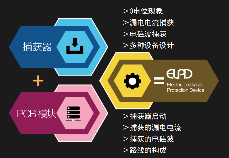 百老汇官方网站
,家具行业协会,家具行业