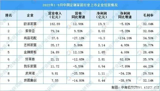 百老汇官方网站
,家具行业协会,家具行业