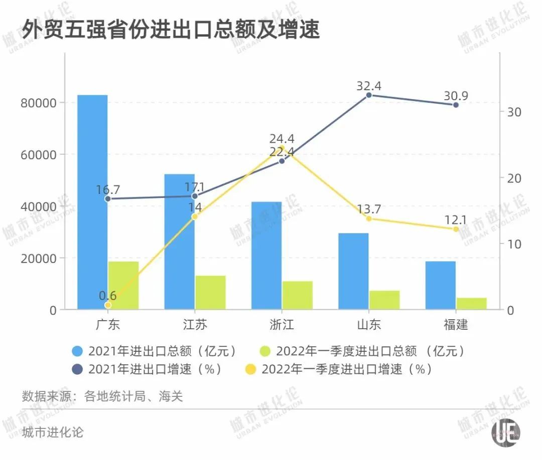 百老汇官方网站
,家具行业协会,家具行业