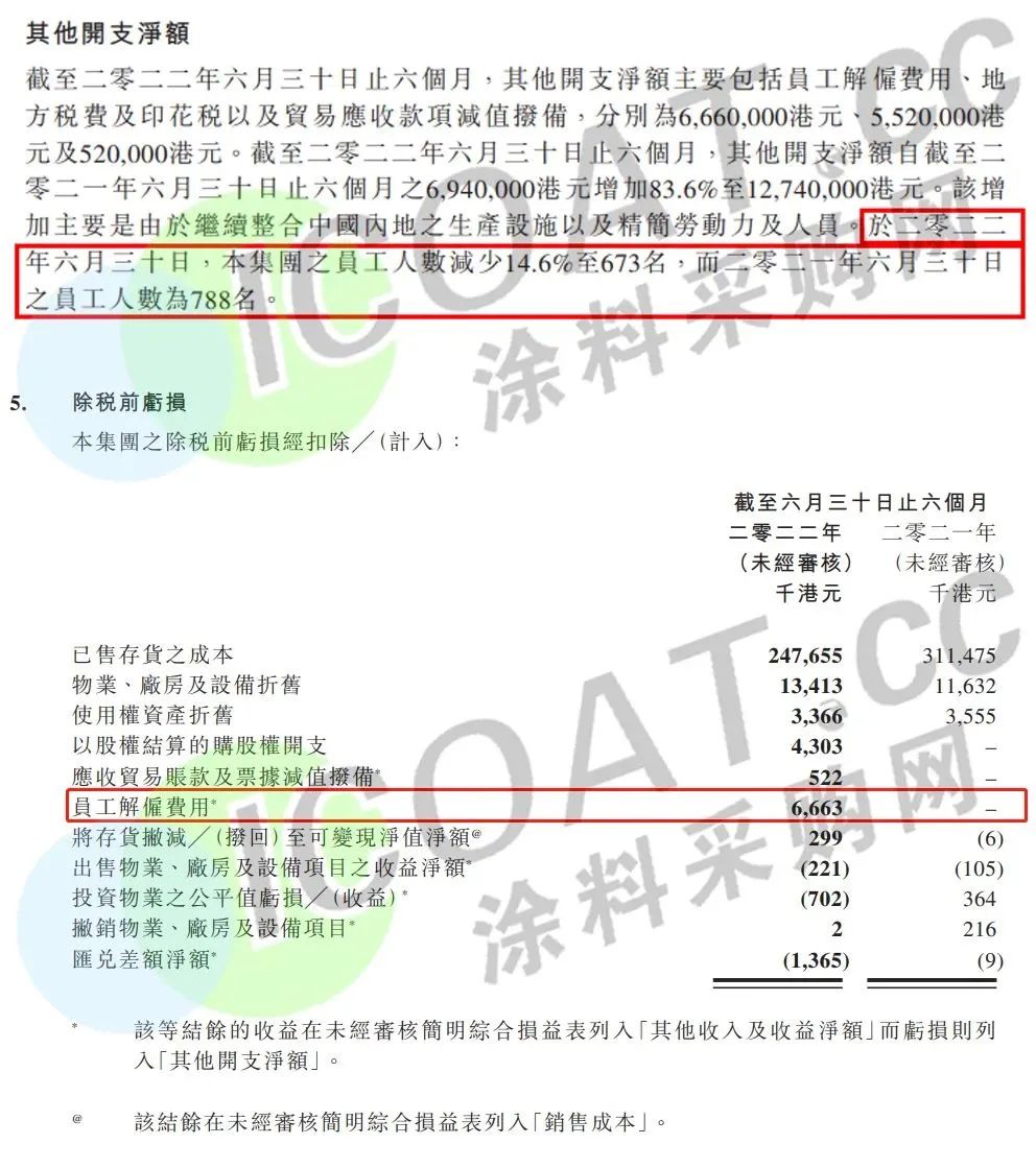 百老汇官方网站
,家具行业协会,家具行业