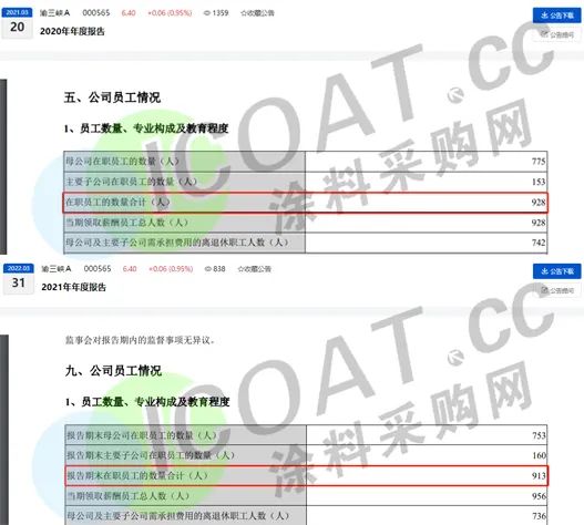 百老汇官方网站
,家具行业协会,家具行业