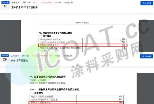 百老汇官方网站
,家具行业协会,家具行业