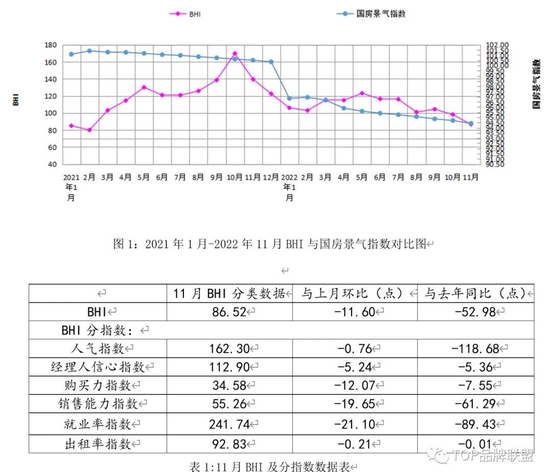 百老汇官方网站
,家具行业协会,家具行业