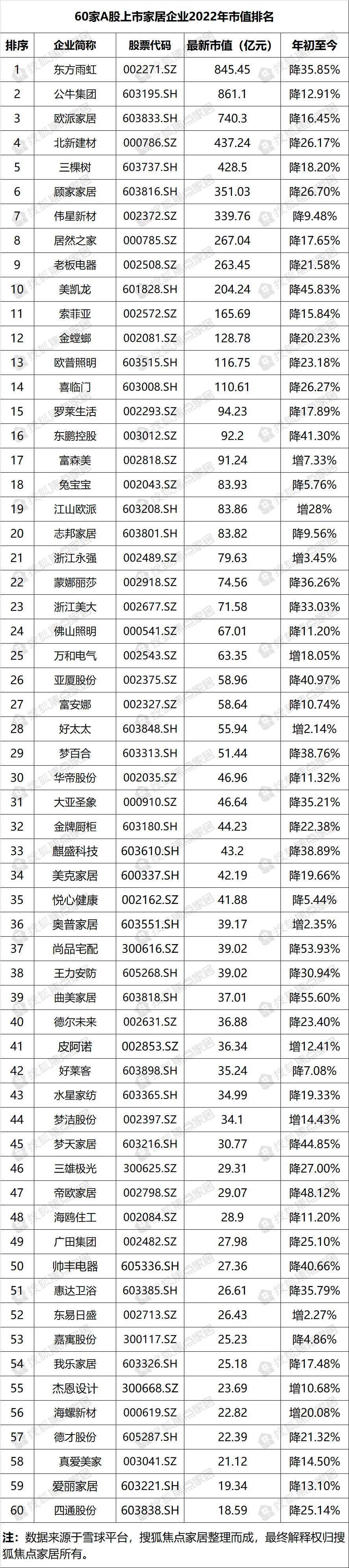 百老汇官方网站
,家具行业协会,家具行业