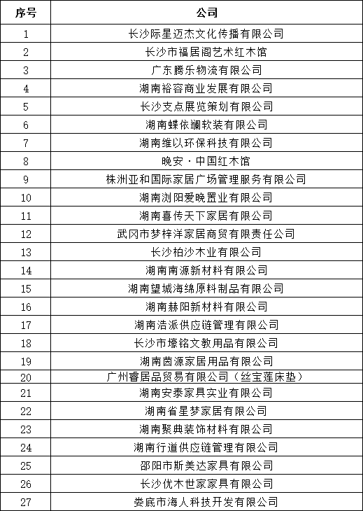 百老汇官方网站
,家具行业协会,家具行业
