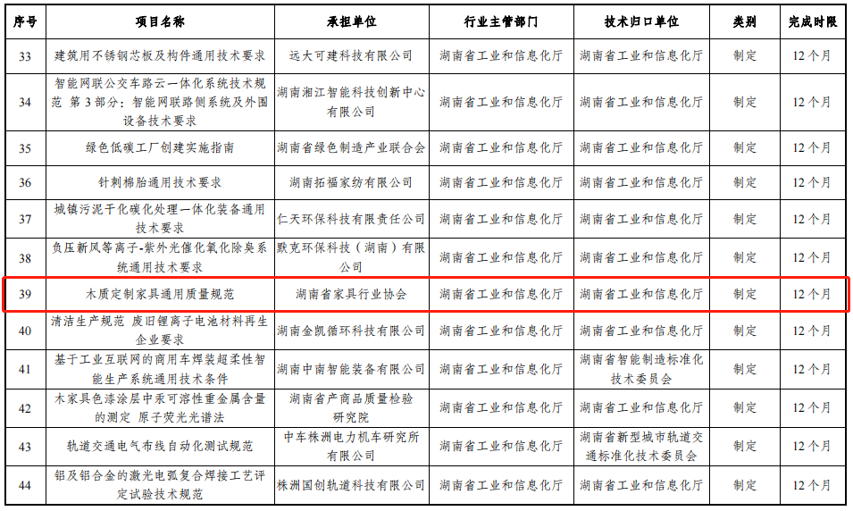 百老汇官方网站
,家具行业协会,家具行业
