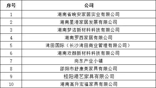 百老汇官方网站
,家具行业协会,家具行业