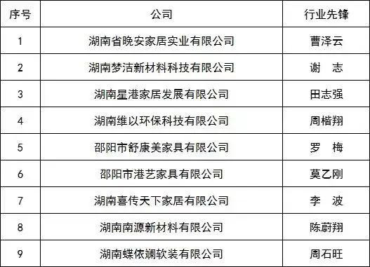 百老汇官方网站
,家具行业协会,家具行业