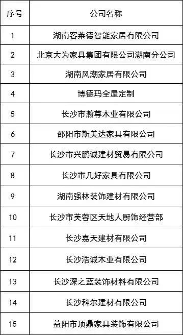 百老汇官方网站
,家具行业协会,家具行业