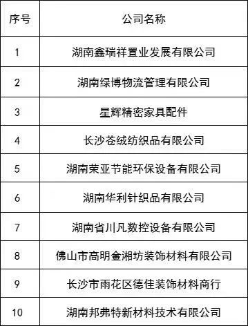 百老汇官方网站
,家具行业协会,家具行业