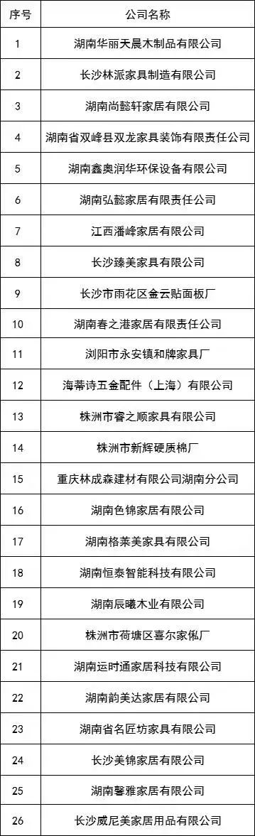 百老汇官方网站
,家具行业协会,家具行业