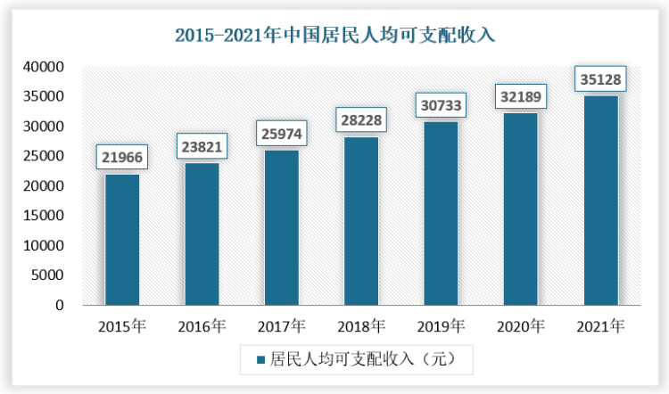 百老汇官方网站
,家具行业协会,家具行业