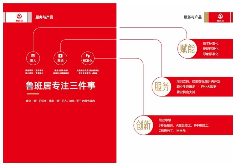 百老汇官方网站
,家具行业协会,家具行业