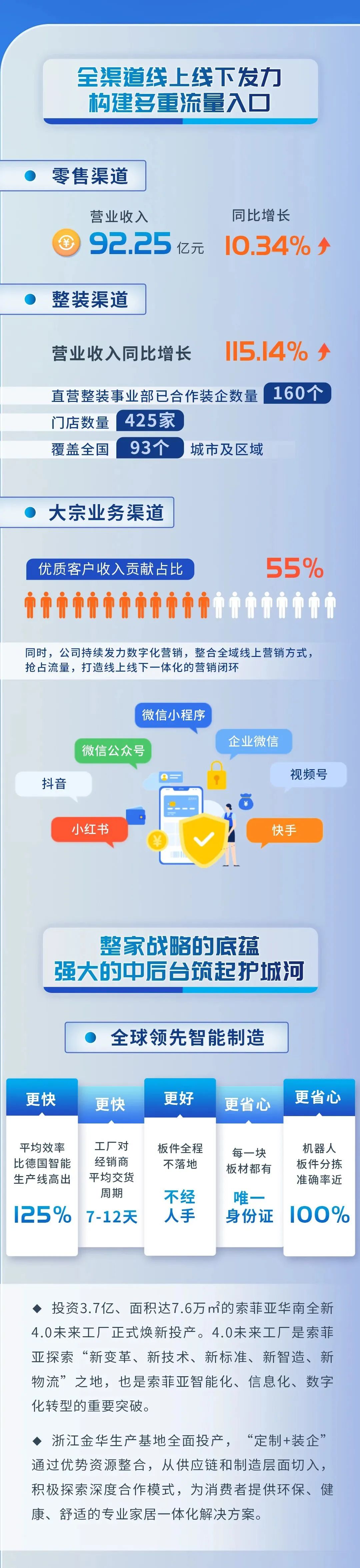 百老汇官方网站
,家具行业协会,家具行业