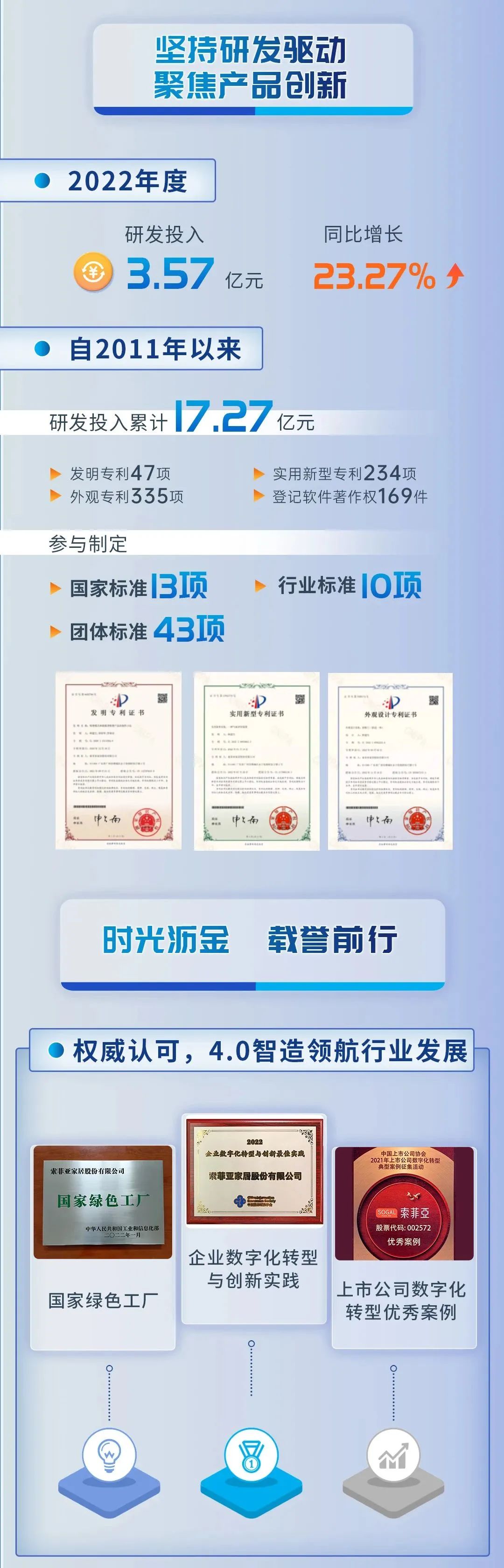 百老汇官方网站
,家具行业协会,家具行业