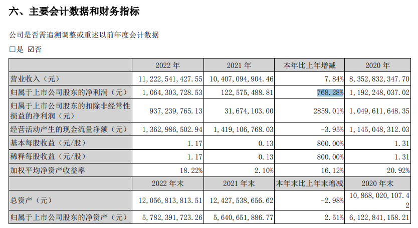 百老汇官方网站
,家具行业协会,家具行业