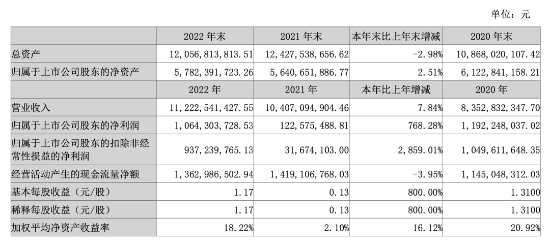 百老汇官方网站
,家具行业协会,家具行业