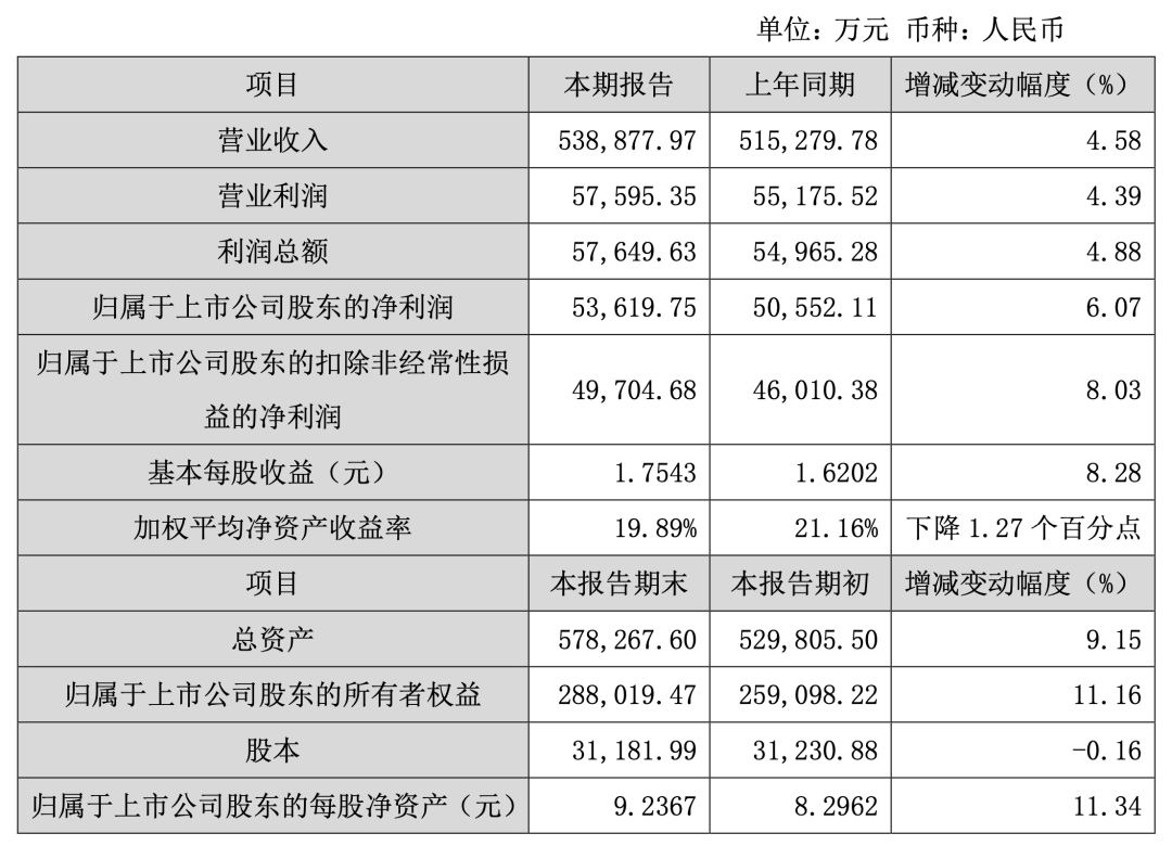 百老汇官方网站
,家具行业协会,家具行业