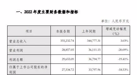 百老汇官方网站
,家具行业协会,家具行业