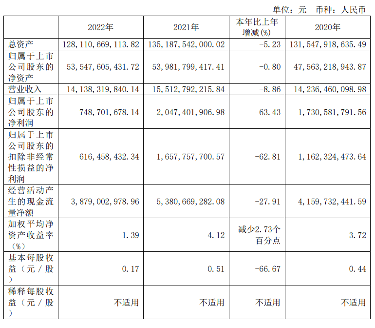 百老汇官方网站
,家具行业协会,家具行业