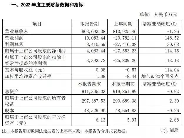 百老汇官方网站
,家具行业协会,家具行业
