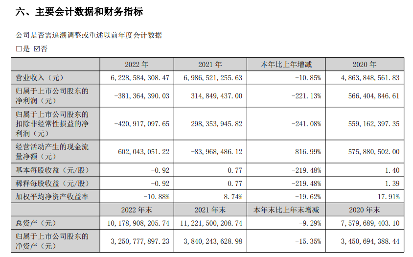 百老汇官方网站
,家具行业协会,家具行业