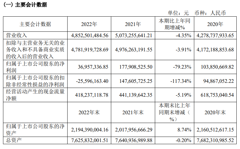 百老汇官方网站
,家具行业协会,家具行业