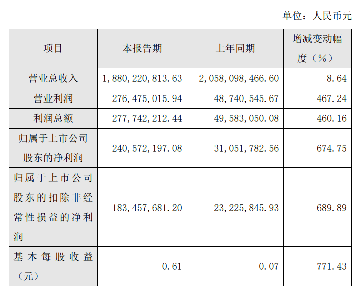 百老汇官方网站
,家具行业协会,家具行业