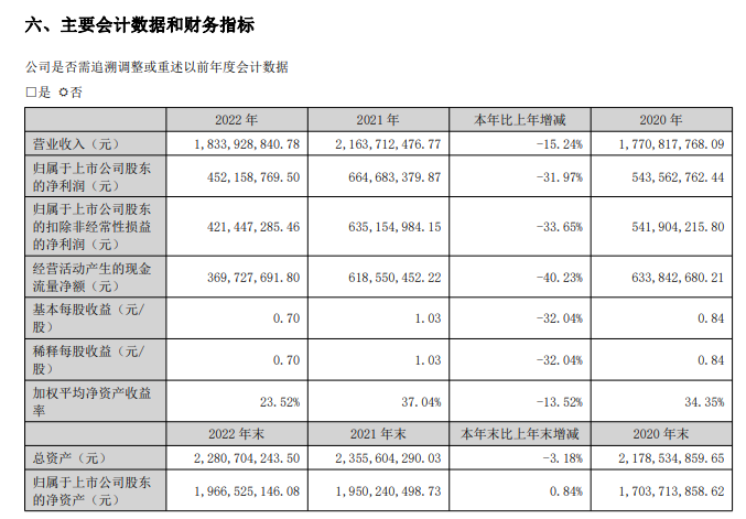 百老汇官方网站
,家具行业协会,家具行业