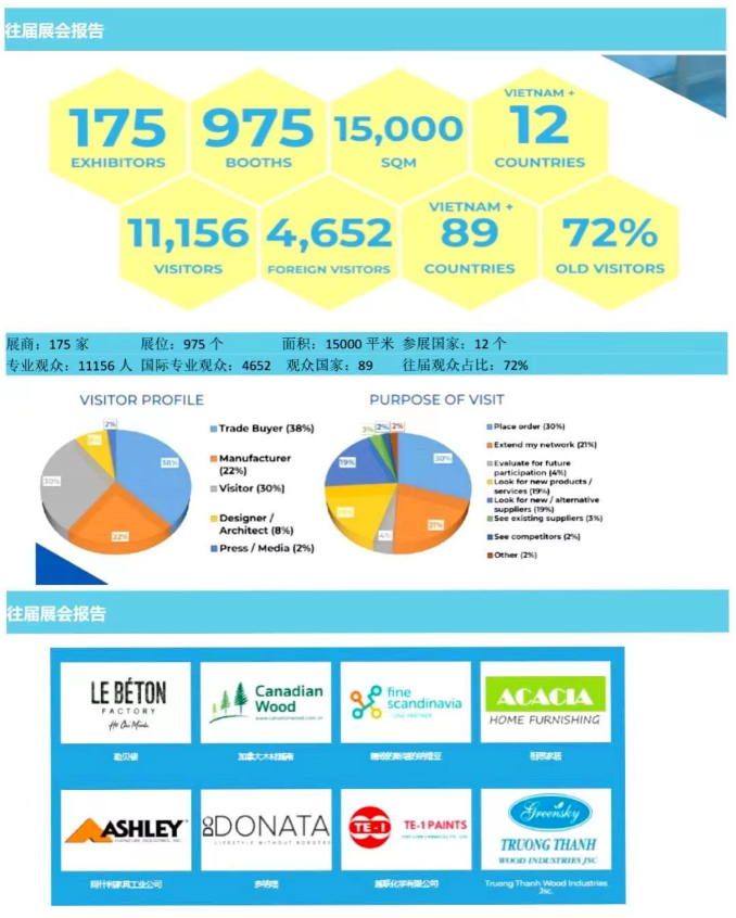 百老汇官方网站
,家具行业协会,家具行业