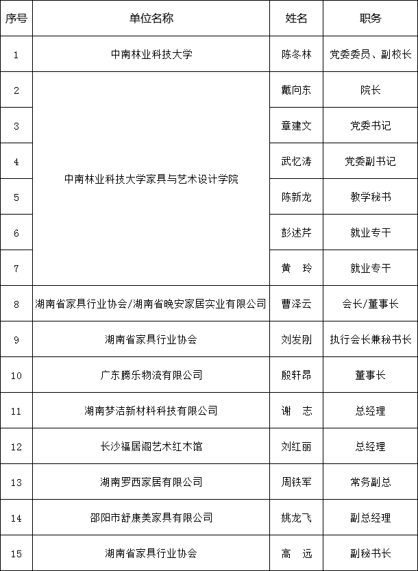 百老汇官方网站
,家具行业协会,家具行业