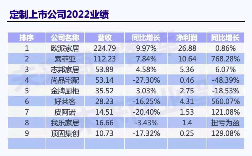 百老汇官方网站
,家具行业协会,家具行业
