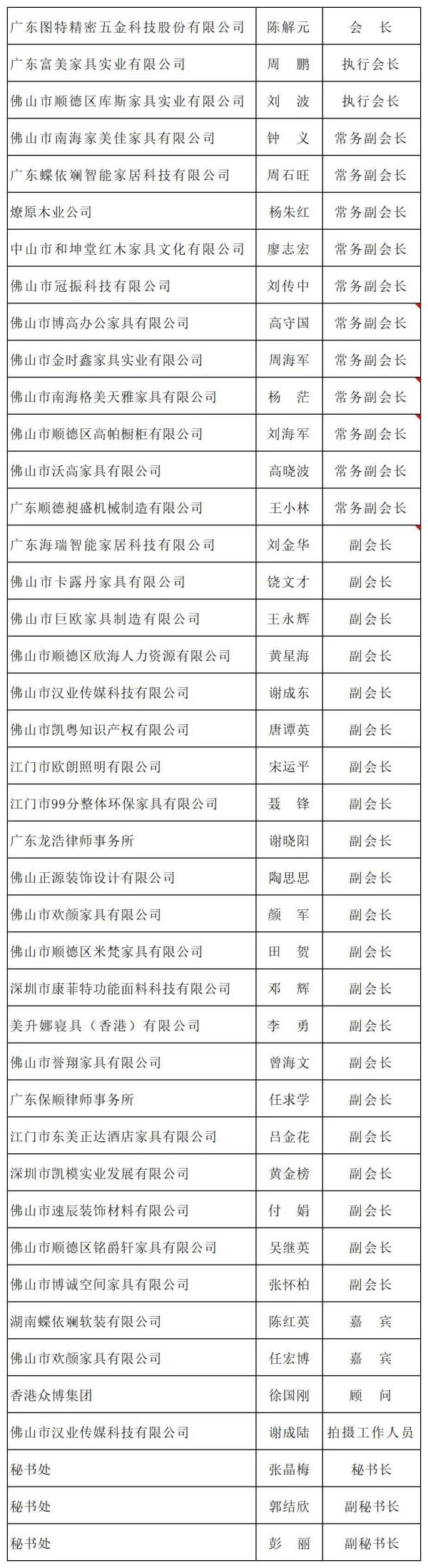 百老汇官方网站
,家具行业协会,家具行业